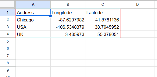 Locations graph