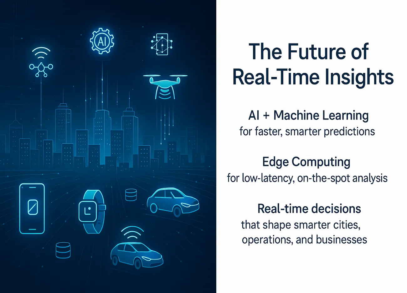 real-time-processing-image4 The Future of Real-Time Insights