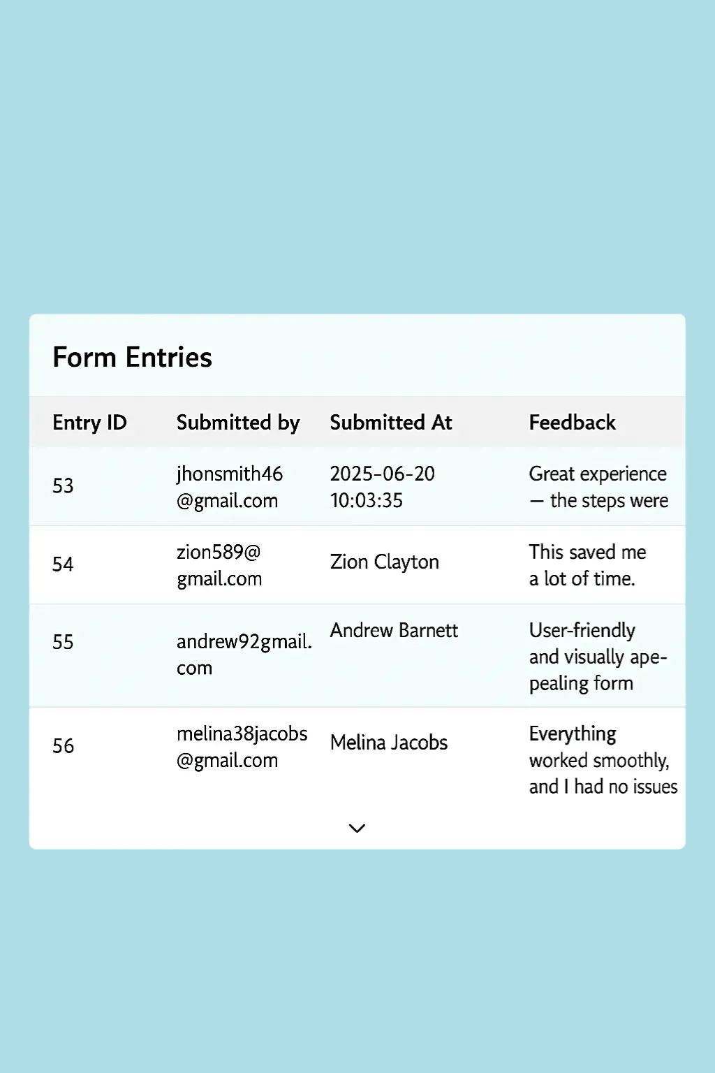 Form-Enteries Form-Enteries
